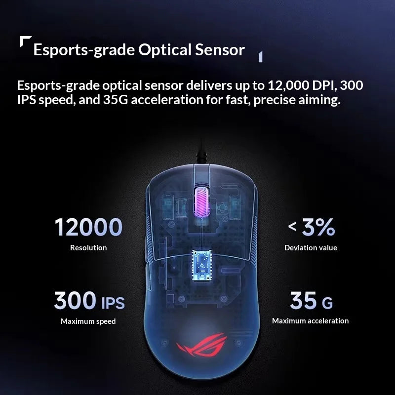 ROG Wireless Dragon Scale Mini Mouse
