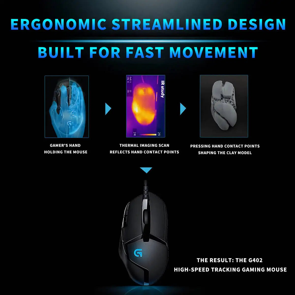 Logitech G402/G203 Wired Gaming Mouse